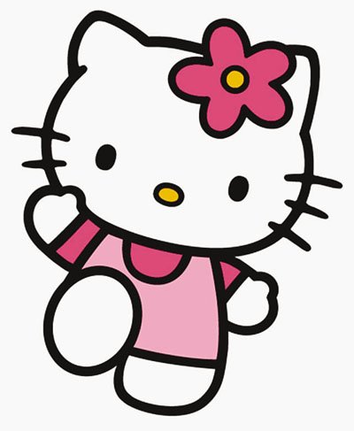 36歲的Kitty貓陷入中年危機(jī)，東家Sanrio公司急忙為她打造了33位接班人，但效果不佳。