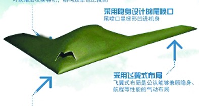 全球隱形無(wú)人機(jī)“論劍”中華“利劍”出鞘誰(shuí)與爭(zhēng)鋒
