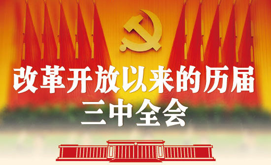 歷屆三中全會