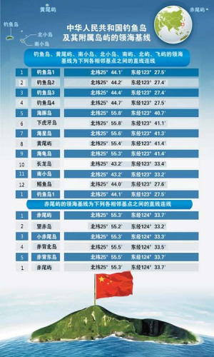 美國(guó)防部發(fā)布報(bào)告談及釣魚島問(wèn)題中國(guó)專家駁斥